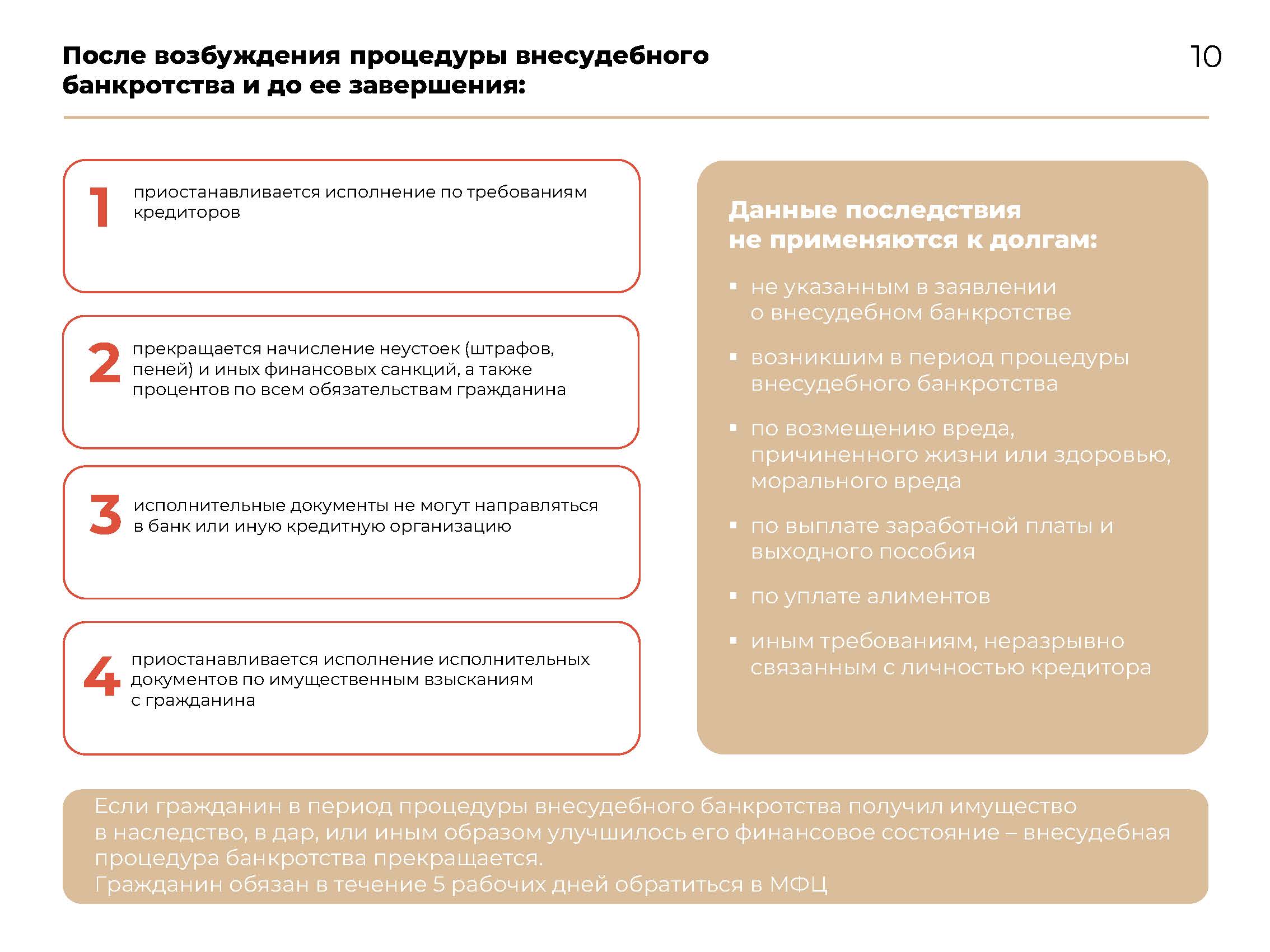 Внесудебное банкротство 2025