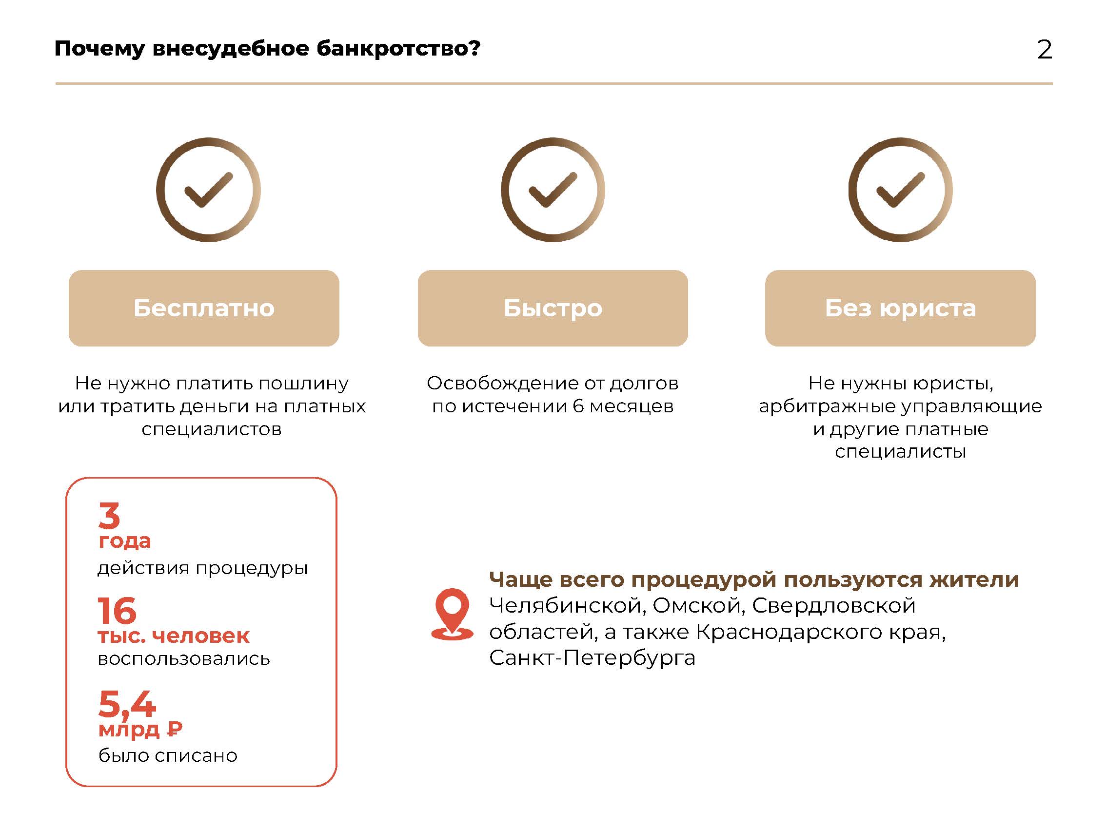 Внесудебное банкротство 2025