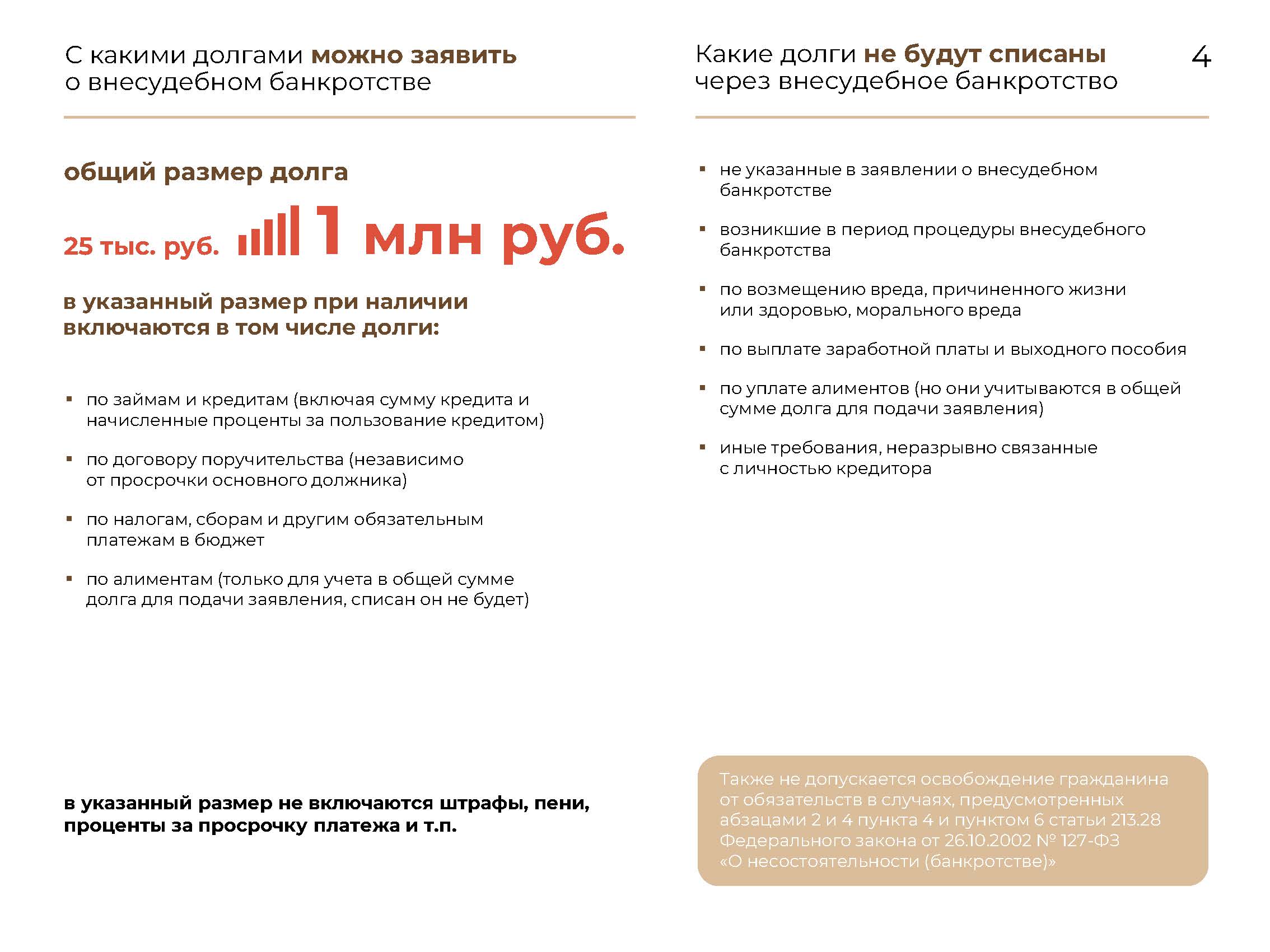 Внесудебное банкротство 2025